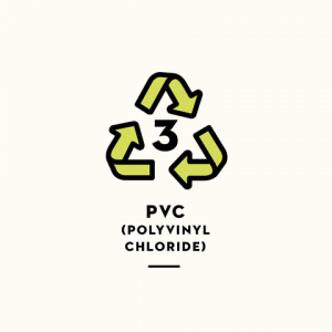 Cosa significa esattamente ogni simbolo di riciclaggio di plastica