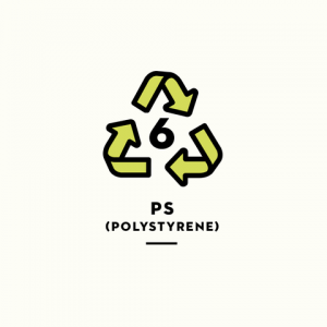 Именно то, что на самом деле означает каждый символ переработки пластмассы