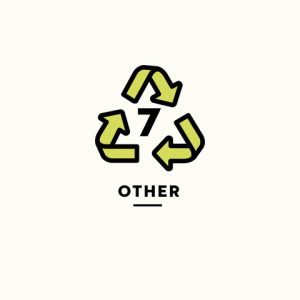 Exactamente lo que cada símbolo de reciclaje de plástico significa en realidad